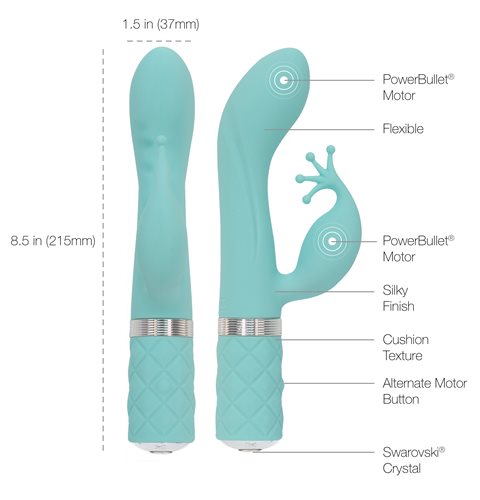 BMS Kinky Dual - Teal: Ultimate Pleasure