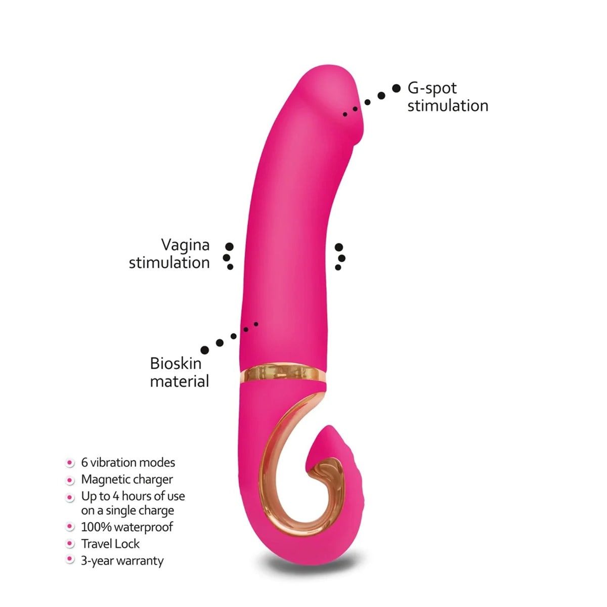 GVibe G-Jay MINI - The Ultimate G-Spot Vibrator