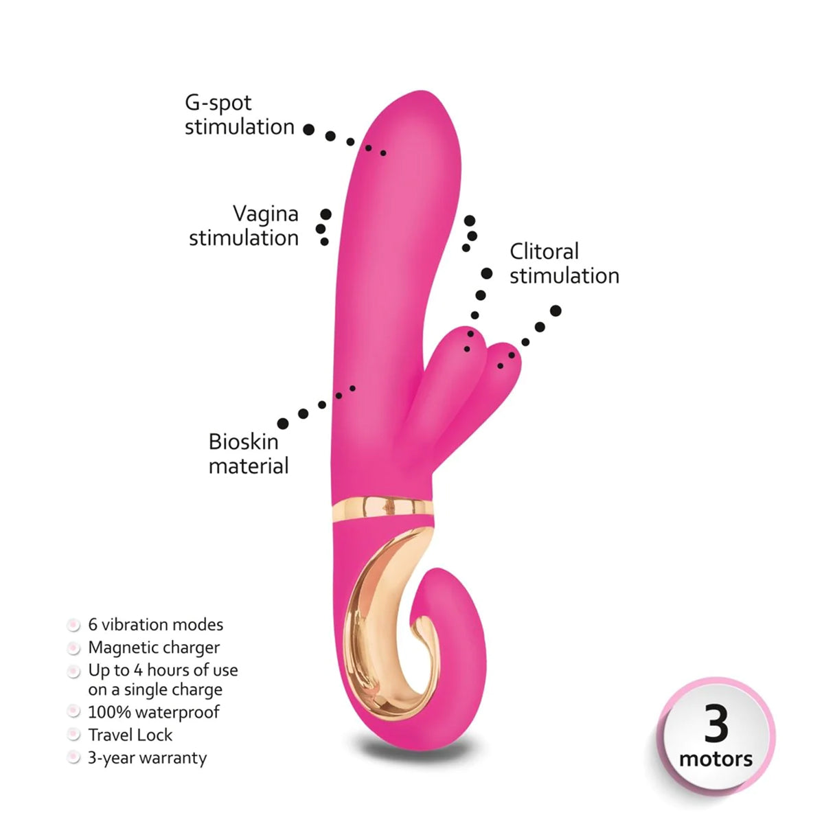 Gvibe Grabbit MINI - Dolce Violet G-Spot Vibrator