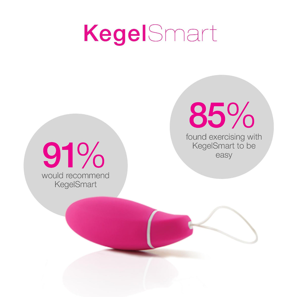 LELO Intimina Kegelsmart