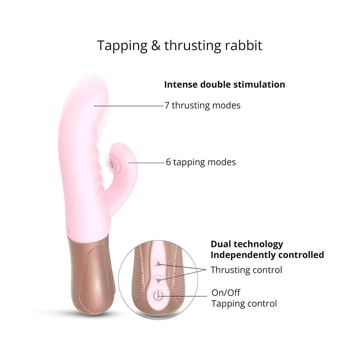 Love to Love Sassy Bunny Vibrator - Baby Pink