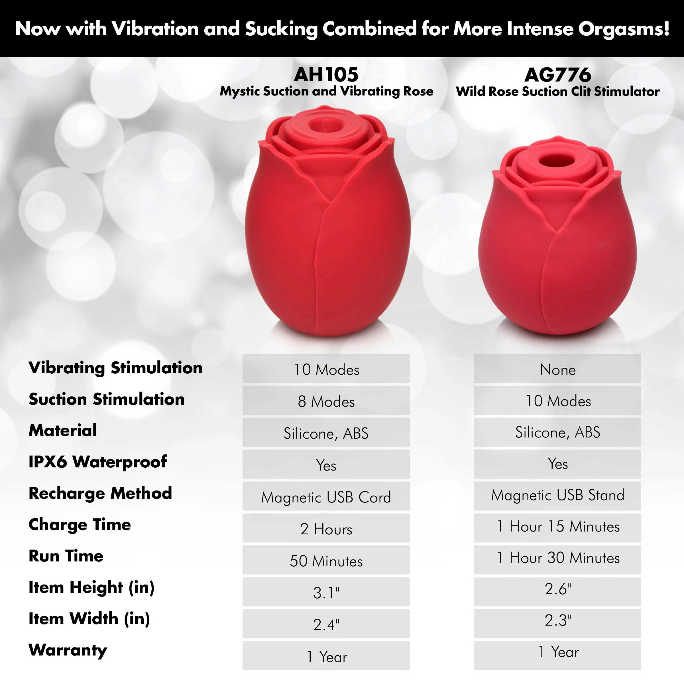 Mystic Rose Sucking and Vibrating Silicone Rose -  Red