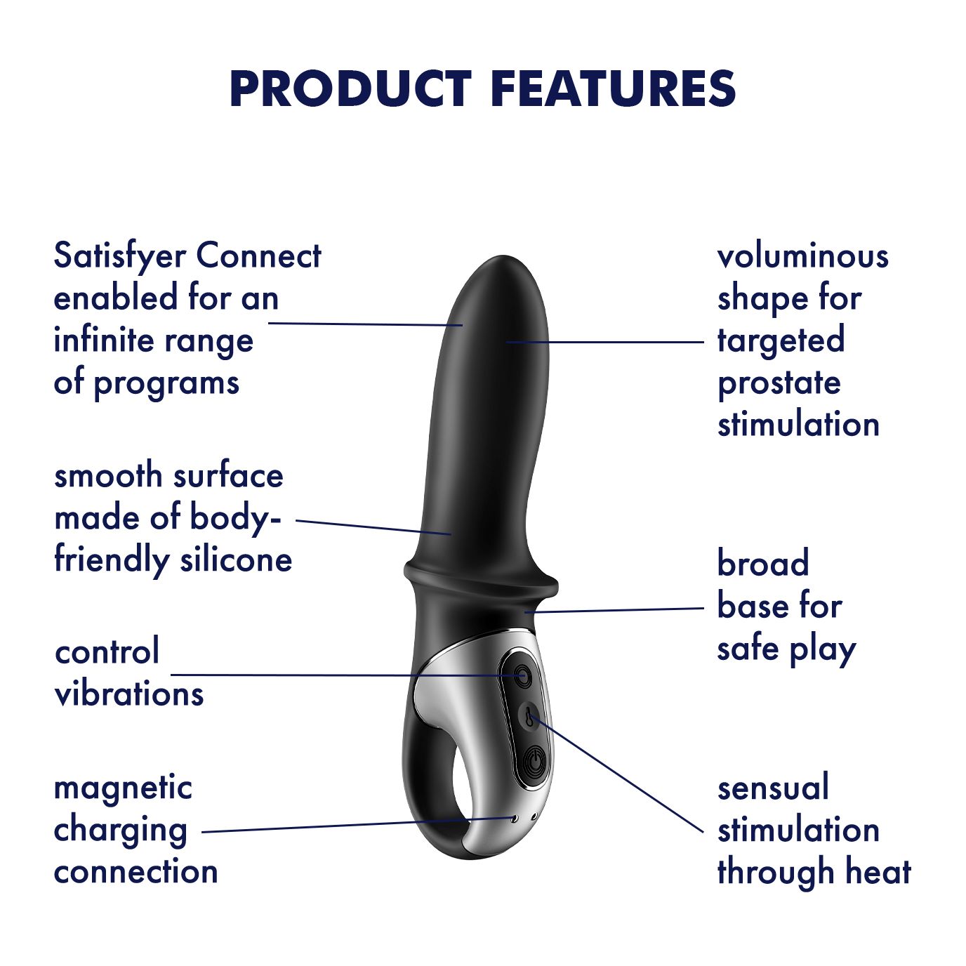 Satisfyer Heat Climax W/ Sensual Heating Anal Vibrator