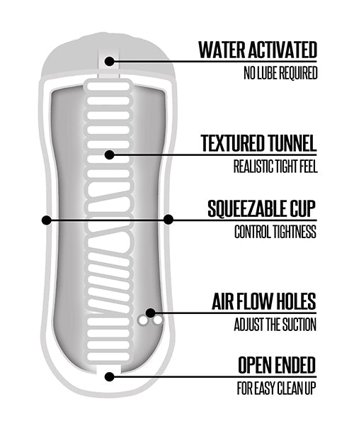 Shower Stroker Mouth - Ivory Mouth