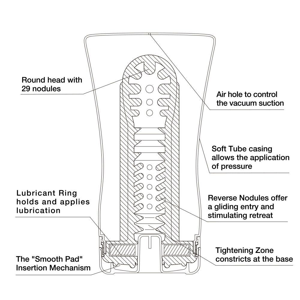 Soft Tube Cup - Ultra Size