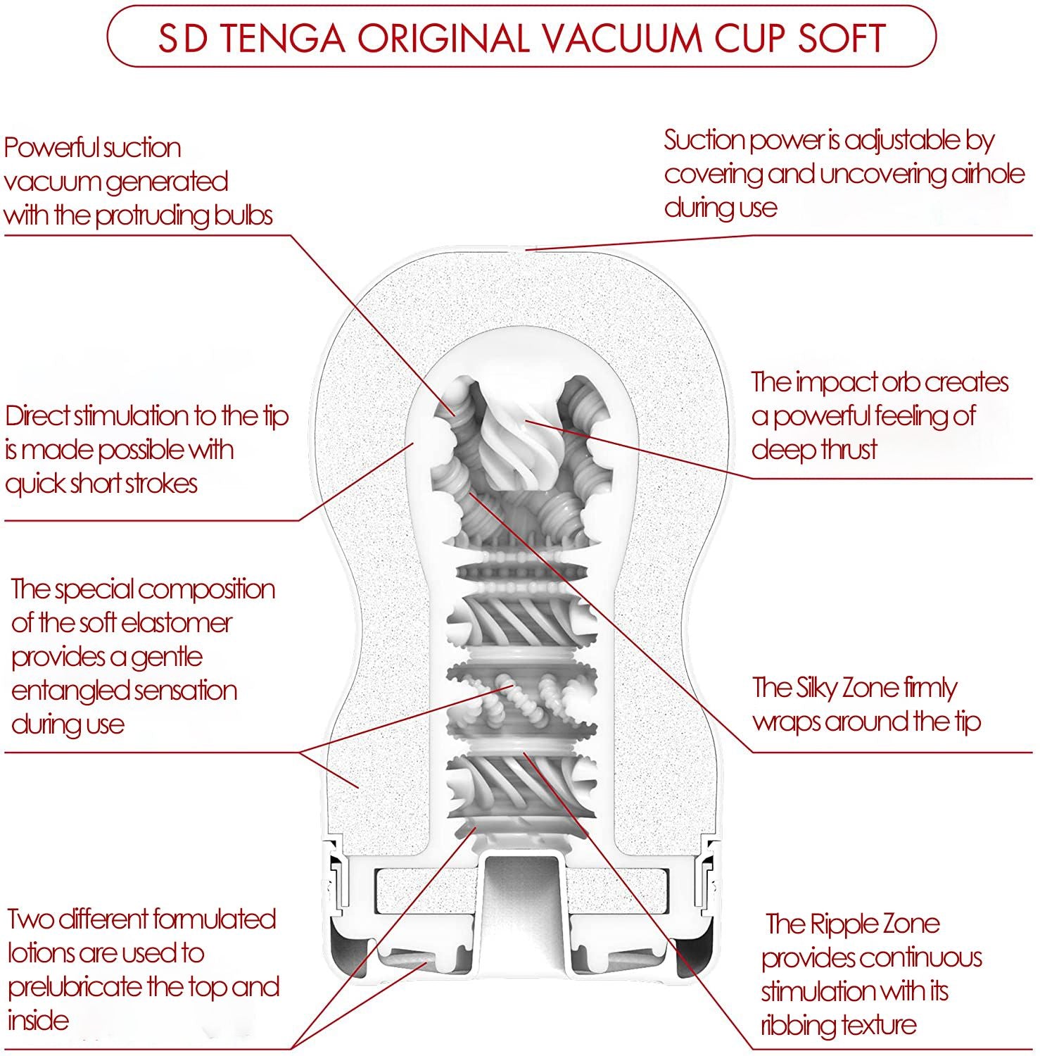 Tenga Sd Original Vaccum Cup