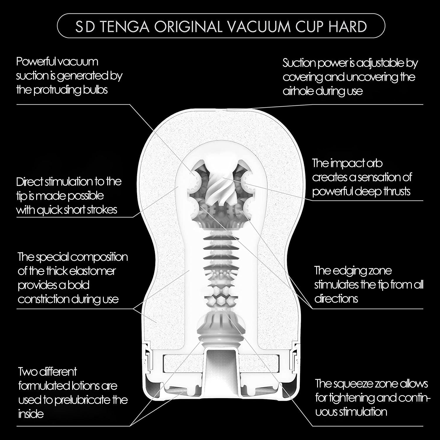 Tenga Sd Original Vaccum Cup