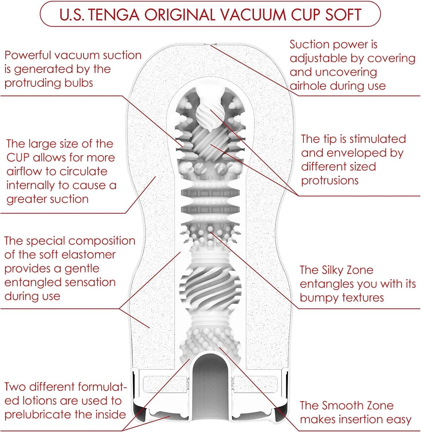 Tenga U.s. Original Vacuum Cup Gentle