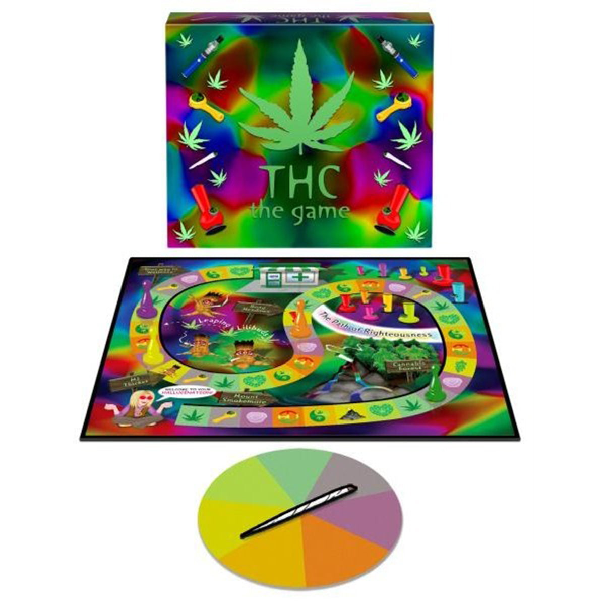 Thc The Game